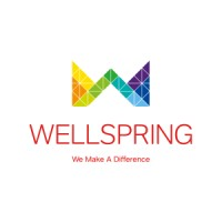 Wellspring Academy Trust