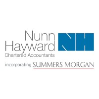 Nunn Hayward LLP