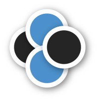 Financialish.com
