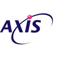 Axis