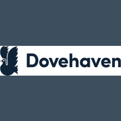 Dovehaven Care Homes
